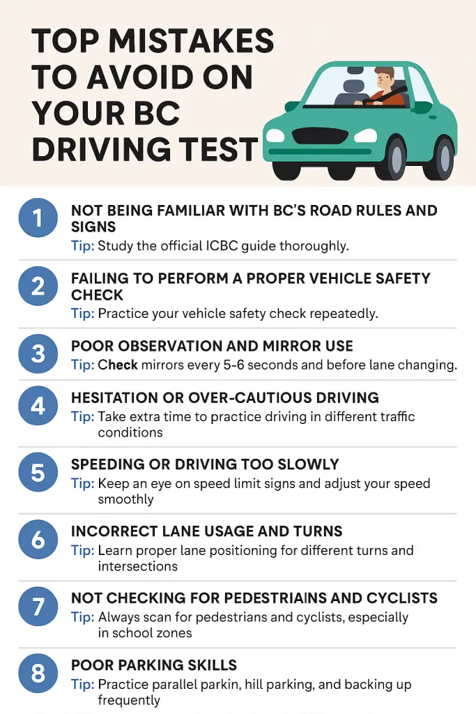 display image listing out some few BC driving test tips